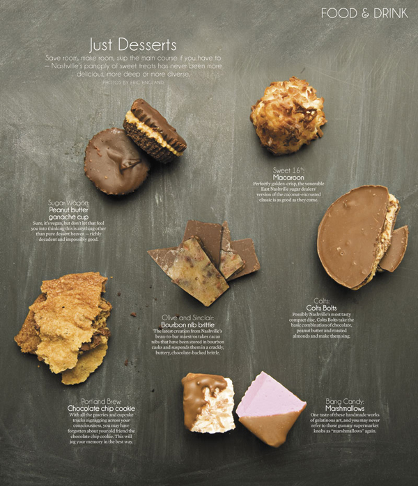 Just Desserts Just Desserts food page